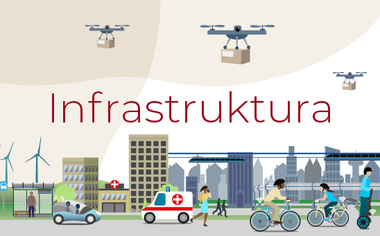 Infrastruktura drogowa (POPW)